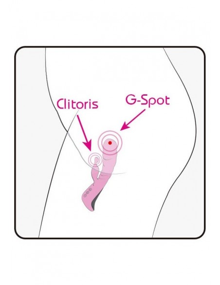 Ekskluzywny Wibrator Mini Trigger 10+10 Funkcji Pink - Wibratory Króliczki - 3