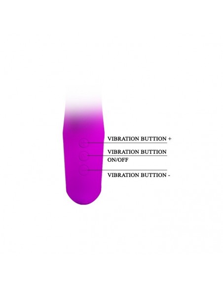 Wibrator Króliczek - Gordon, Usb, 7 Funkcji - Wibratory Króliczki - 6