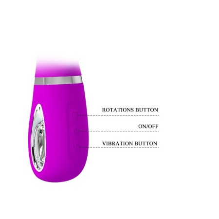 Wibrator TERNENCE rotacyjno-wibracyjny 20 cm - 7