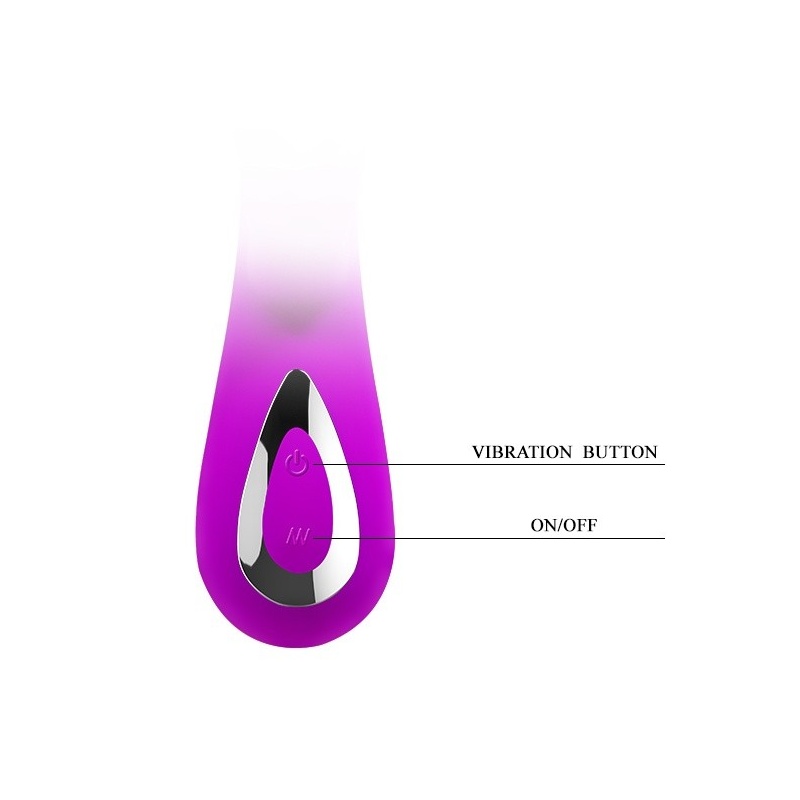 Wibrator podwójny Honey – dwa niezależne silniki, 19 cm - 8
