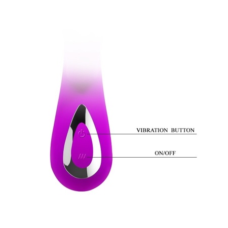 Wibrator podwójny Honey – dwa niezależne silniki, 19 cm - 8