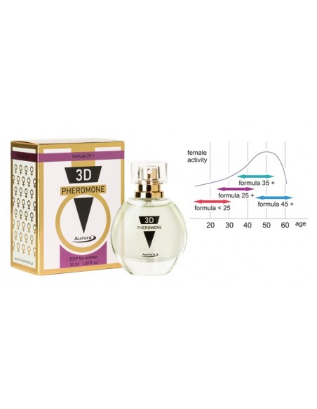Feromony Dla Kobiet 3D Pheromone 25+ 30Ml - Feromony kobiece - 4