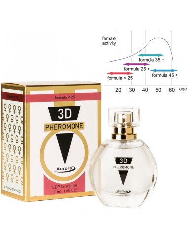 Feromony Dla Kobiet 3D Pheromone Under 25  30Ml - Feromony kobiece - 3