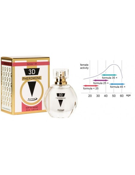 Feromony Dla Kobiet 3D Pheromone Under 25  30Ml - Feromony kobiece - 5