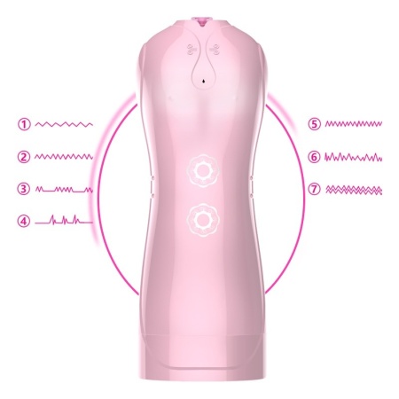 Masturbator pulsacyjno-wibrujący USB 7+7 Function / Talk Mode (Pink) - 7 wibracji, 7 pulsacji, sensor ruchu - 10