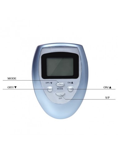 Elektrostymulacja BAILE - ELECTRO SEX KIT - Elektrostymulacja - 4