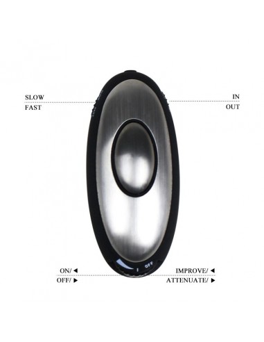 Elektrostymulacja BAILE - French Impulsion - Elektrostymulacja - 5
