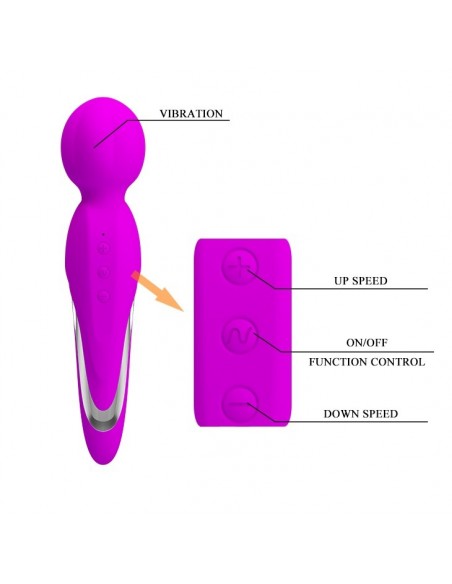 Uniwersalny Masażer i Wibrator FITZGERALD 7 Funkcji - Wibratory Magic Wand - 5