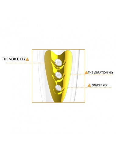 20 Trybów Wibracji Z Funkcją Głosową Masturbator Sally - Masturbatory i Sztuczne pochwy - 8