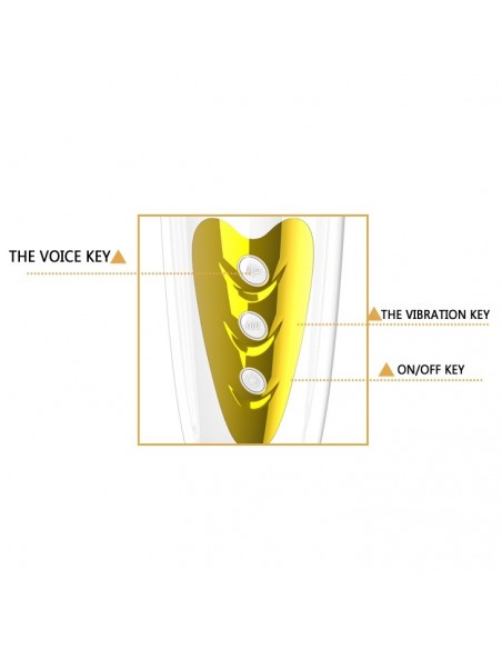 20 Trybów Wibracji Z Funkcją Głosową Masturbator Sally - Masturbatory i Sztuczne pochwy - 8
