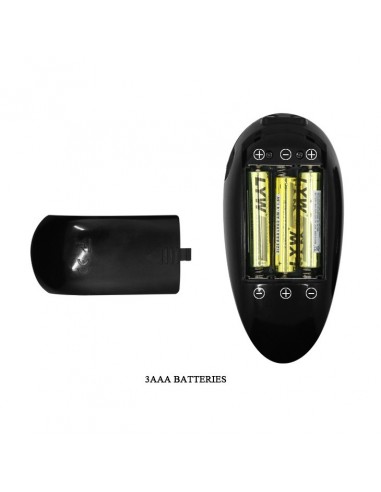 Wibrator z cyberskóry Baile - Thunder Up - Wibratory Realistyczne - 6