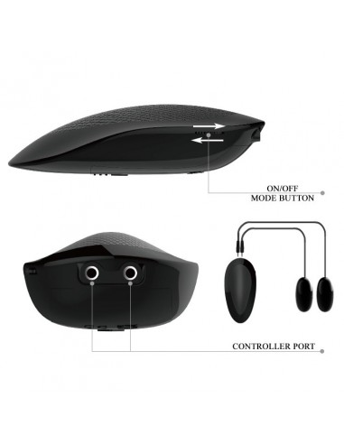 Idealny Tyłek I Sztuczna Pochwa Z Wibracją - Masturbatory i Sztuczne pochwy - 10