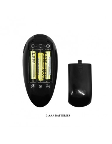 Idealny Tyłek I Sztuczna Pochwa Z Wibracją - Masturbatory i Sztuczne pochwy - 11