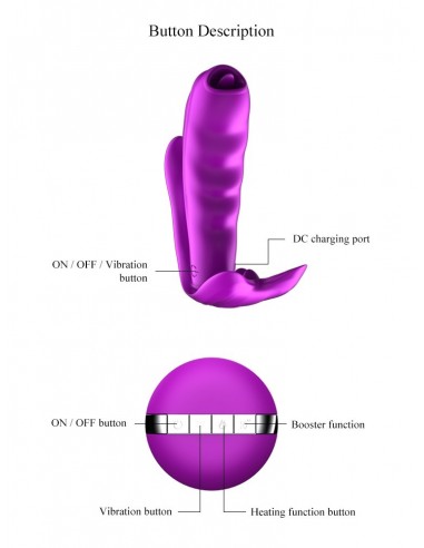 Stymulator Łechtaczki i Puntu G z Języczkiem do Majteczek na Pilota - Wibratory Motylki - 14