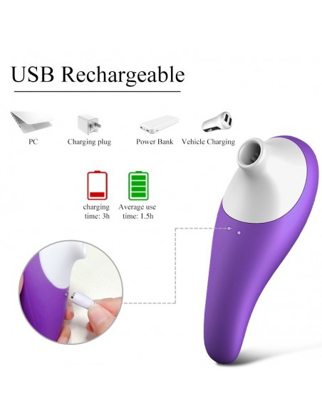 Bezdotykowy Stymulator Łechtaczki z Wibracjami Robert - Wibratory Bezdotykowe - 5