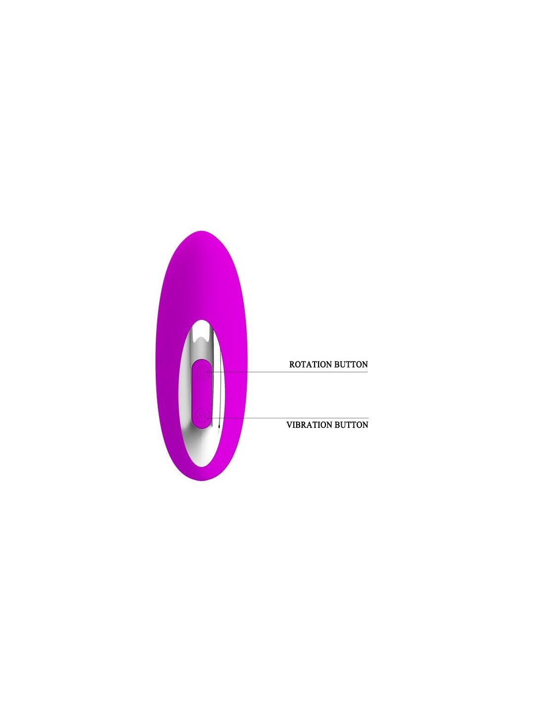 Stymulator Prostaty z Pilotem 7 Funkcji Wibracji i 3 Funkcje Rotacji