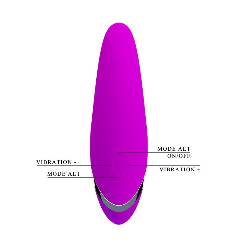 Spoony – stymulator łechtaczki i punktu G z 12 trybami wibracji, 19,5 cm - 8