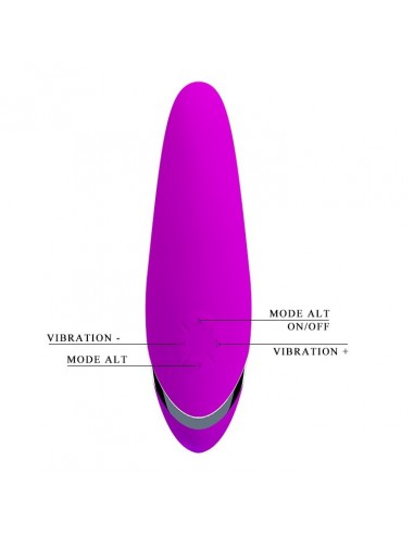 Stymulator Pretty Love - Spoony Usb 12 Functions - Stymulatory łechtaczki - 8
