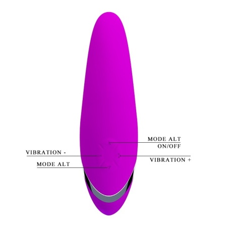 Spoony – stymulator łechtaczki i punktu G z 12 trybami wibracji, 19,5 cm - 8