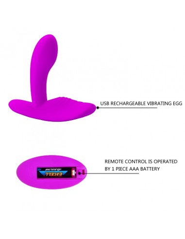 Stymulator i masażer prostaty PRETTY LOVE Magic Fingers USB 12 Funkcji z pilotem - Wibratory Punktu G - 6