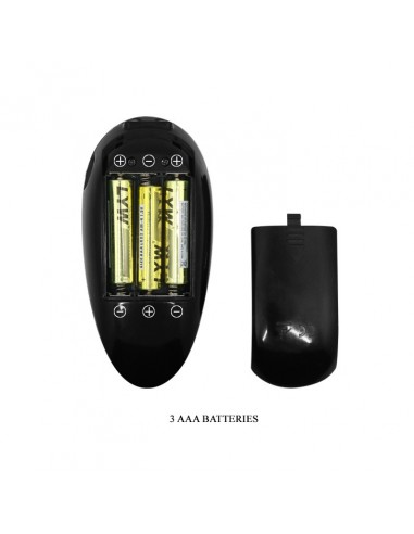 Dwa Wypięte Tyłeczki Czekają Na Ciebie I Wibrują - Masturbatory i Sztuczne pochwy - 14