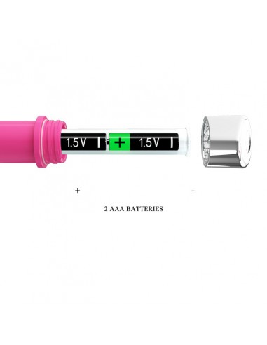 Wibrator Reginald 12 Functions Usb Pink - Wibratory Klasyczne - 8