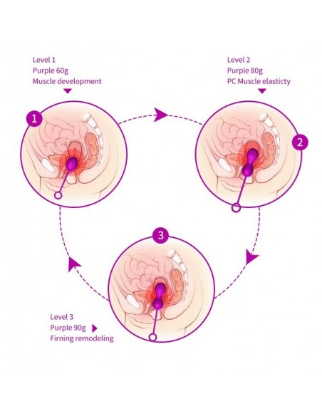 Zestaw Kulki Gejszy do Treningu i Stymulacji - Zestawy Kulek Gejszy - 14