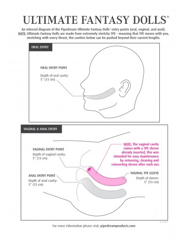 Realistyczna sex lalka Ultimate Fantasy Dolls Mandy - Seks lalki, lalki miłości, seks roboty - 5