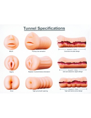 Masturbator Xxx To-Go Threesome - Masturbatory i Sztuczne pochwy - 3