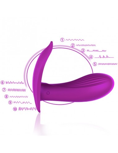 Stymulator punktu G USB 10 Function / Heating / Voice Control - Wibratory wielofunkcyjne - 13