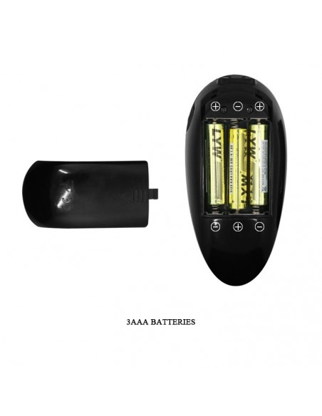 Dojrzała Wypięta Wagina I Dupcia + Wibracje - Masturbatory i Sztuczne pochwy - 5