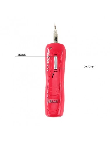 Mini Stymulator Łechtaczki Motylek Wibrator do Majtek - Wibratory Motylki - 4