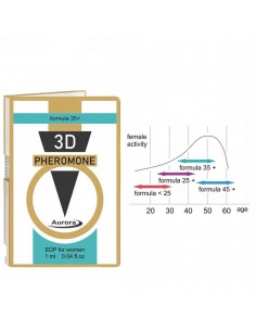 Feromony dla kobiet 3D Pheromone 35 Plus 1 ml - Feromony kobiece - 1 2