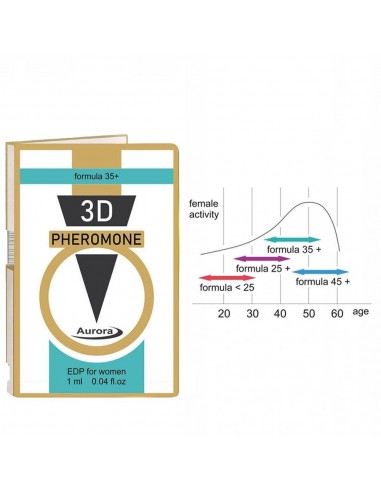 Feromony dla kobiet 3D Pheromone 35 Plus 1 ml - Feromony kobiece - 2