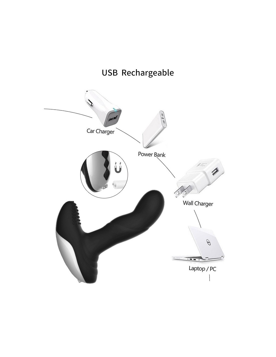 Masażer prostaty USB z Pilotem - 7 Funkcji Pulsacje Grzanie