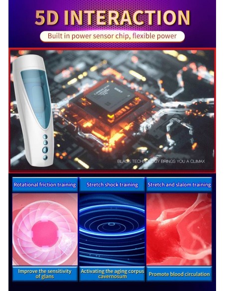 Masturbator Z Wibracjami Rotating And Flashing Masturbation Usb 10+10 Function / Talk Mode - Masturbatory i Sztuczne pochwy - 12