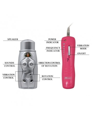 Sztuczna Pochwa I Anus Baile- Pussy And Ass - Masturbatory i Sztuczne pochwy - 7