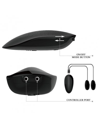 Wibrująca Wypięta Pupa Julie - Masturbatory i Sztuczne pochwy - 9