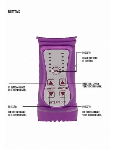 Wibrator króliczek Thrusting Rabbit - Purple - Wibratory Króliczki - 10