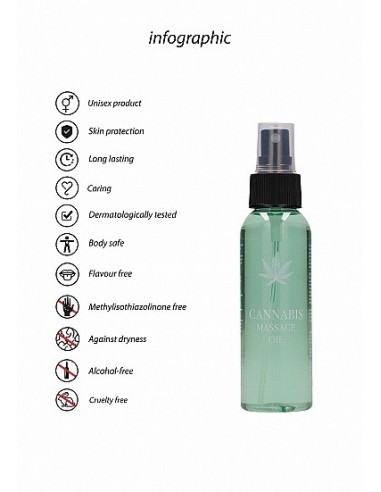 Olejek do masażu Cannabis 100ml - Olejki i żele do masażu - 8