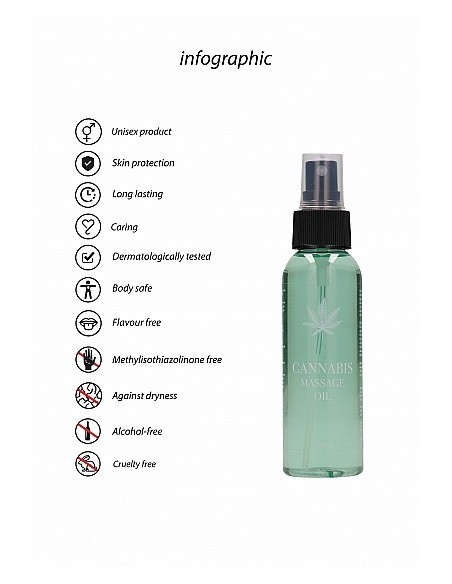 Olejek do masażu Cannabis 100ml - Olejki i żele do masażu - 8