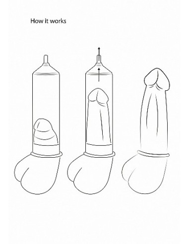 Pompka Erekcyjna Do Penisa Elite Beginner Pump - Black - Pompki erekcyjne i powiększające penisa - 13