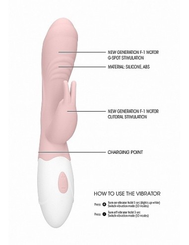Wibrator króliczek Rabbit Vibrator - Juicy - Pink - Wibratory Króliczki - 8