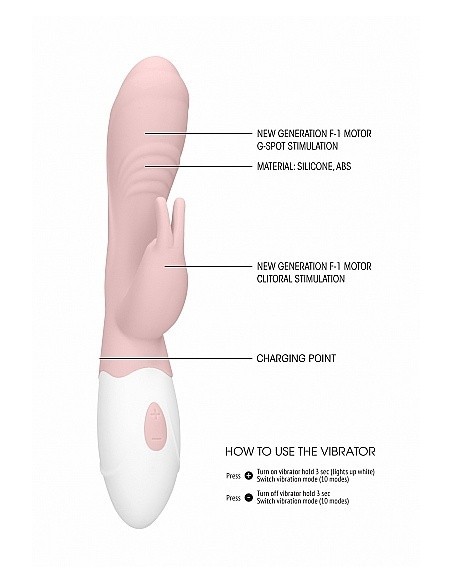 Wibrator króliczek Rabbit Vibrator - Juicy - Pink - Wibratory Króliczki - 8