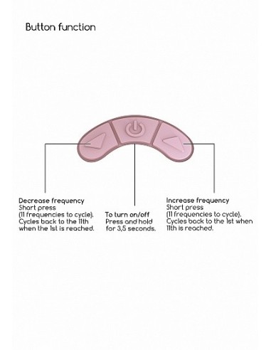 Stymulator łechtaczki Kissable - Pink - Stymulatory łechtaczki bezdotykowe - 12