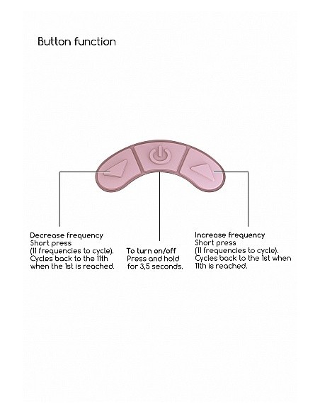 Stymulator łechtaczki Kissable - Pink - Stymulatory łechtaczki bezdotykowe - 12