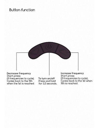 Stymulator łechtaczki Kissable - Purple - Stymulatory łechtaczki bezdotykowe - 12