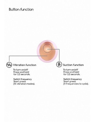 Masażer Łechtaczki Invincible - Mocny, Piękny, Bezdotykowy - Wibratory Bezdotykowe - 12