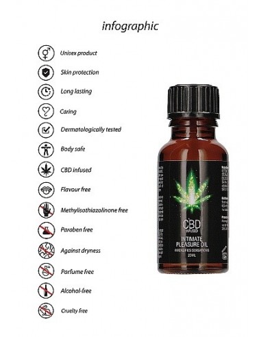 Olejek do masażu CBD Intimate Pleasure Oil - 20 ml - Lubrykanty, feromony i olejki do masażu CBD - 6