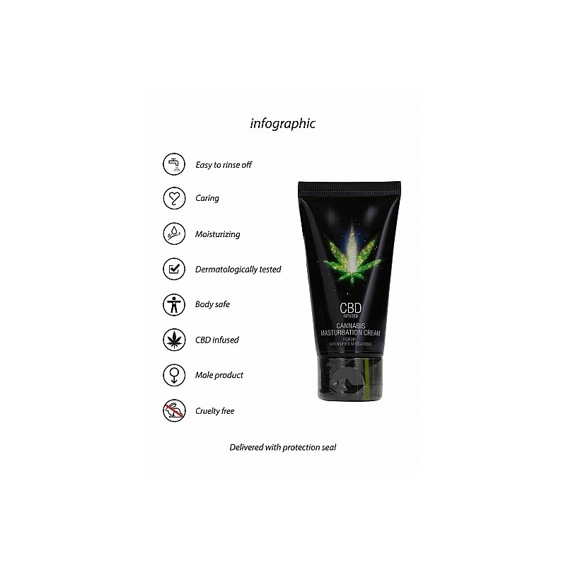 CBD Cannabis Krem do Masturbacji dla Niego - 50 ml - 10
